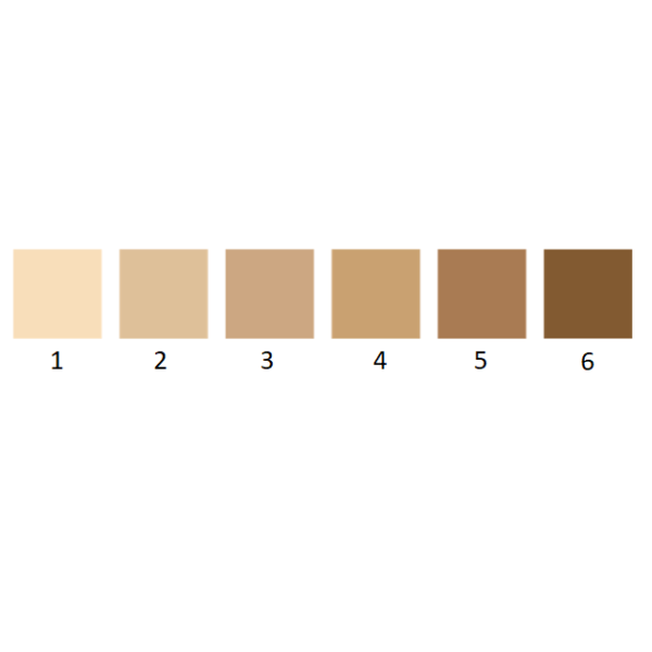 Sublime Drop Foundation - immagine 2